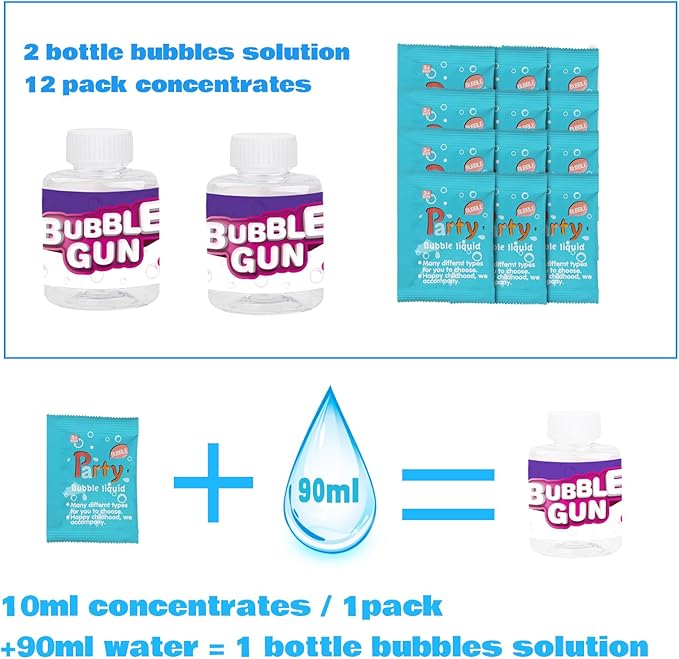 B / O B U B B L E G UN