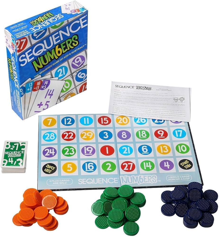 SEQUENCE NUMBER
