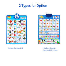 Interactive Talking Alphabet Poster